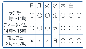 営業時間表